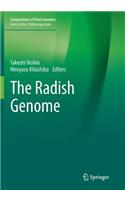 The Radish Genome