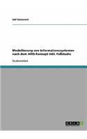 Modellierung von Informationssystemen nach dem ARIS-Konzept