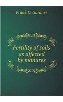 Fertility of Soils as Affected by Manures