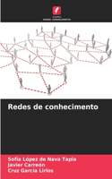 Redes de conhecimento