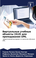 Виртуальные учебные объекты (VLO) для препода&