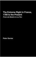 Extreme Right in France, 1789 to the Present