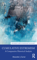 Cumulative Extremism