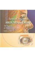 Surgical Anatomy Around the Orbit: The System of Zones