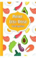 Meine Keto-Reise