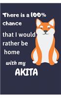 There is a 100% chance that I would rather be home with my Akita Inu: For Akita Inu Fans