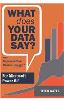 What Does Your Data Say?