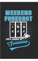 Weekend Forecast 100% Chance of Swimming