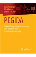 Pegida