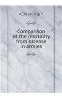 Comparison of the Mortality from Disease in Armies