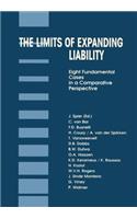 The Limits of Expanding Liability