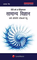GS at Glance – Samanya Vigyan