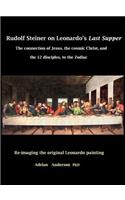 Rudolf Steiner on Leonardo's Last Supper