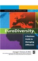 EuroDiversity