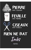 Rien ne bat Inès - Notes