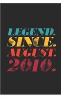 Legend Since August 2010