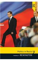 Politics in Russia
