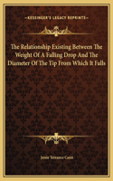 The Relationship Existing Between The Weight Of A Falling Drop And The Diameter Of The Tip From Which It Falls