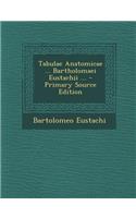 Tabulae Anatomicae ... Bartholomaei Eustachii ...