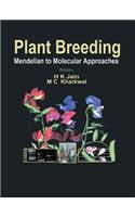 Plant Breeding