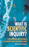 What is Scientific Inquiry? Types, Variables and Controls in Scientific Investigation Explained Grade 6-8 Life Science