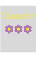 Chemistry Hexagonal Graph