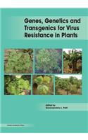 Genes, Genetics and Transgenics for Virus Resistance in Plants