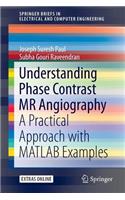 Understanding Phase Contrast MR Angiography