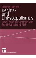 Rechts- Und Linkspopulismus