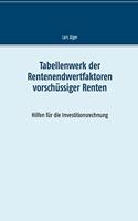 Tabellenwerk der Rentenendwertfaktoren vorschüssiger Renten: Hilfen für die Investitionsrechnung