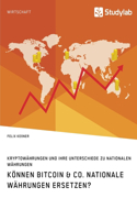 Können Bitcoin & Co. nationale Währungen ersetzen? Kryptowährungen und ihre Unterschiede zu nationalen Währungen