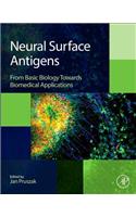 Neural Surface Antigens