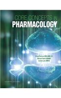 Core Concepts in Pharmacology