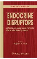 Endocrine Disruptors