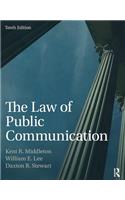 The Law of Public Communication