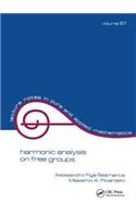 Harmonic Analysis on Free Groups