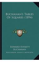 Buchanan's Tables Of Squares (1894)