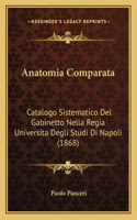 Anatomia Comparata