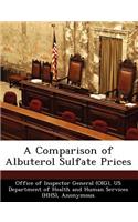 Comparison of Albuterol Sulfate Prices