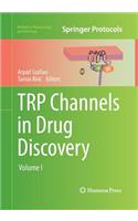 Trp Channels in Drug Discovery