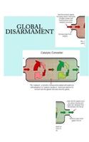 Global Disarmament