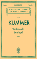 Violoncello Method