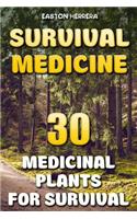 Survival Medicine