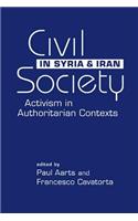 Civil Society in Syria and Iran