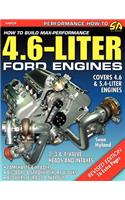 How to Build Max-Performance 4.6-Liter Ford Engines