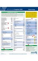 ICD-10-CM 2020 Snapshot Coding Card: Endocrinology