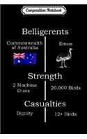Composition Notebook: Graphic Great Emu War Australia Journal/Notebook Blank Lined Ruled 6x9 100 Pages