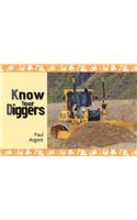 Know Your Diggers