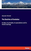 Doctrine of Evolution