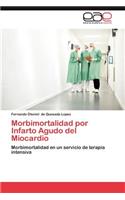 Morbimortalidad Por Infarto Agudo del Miocardio